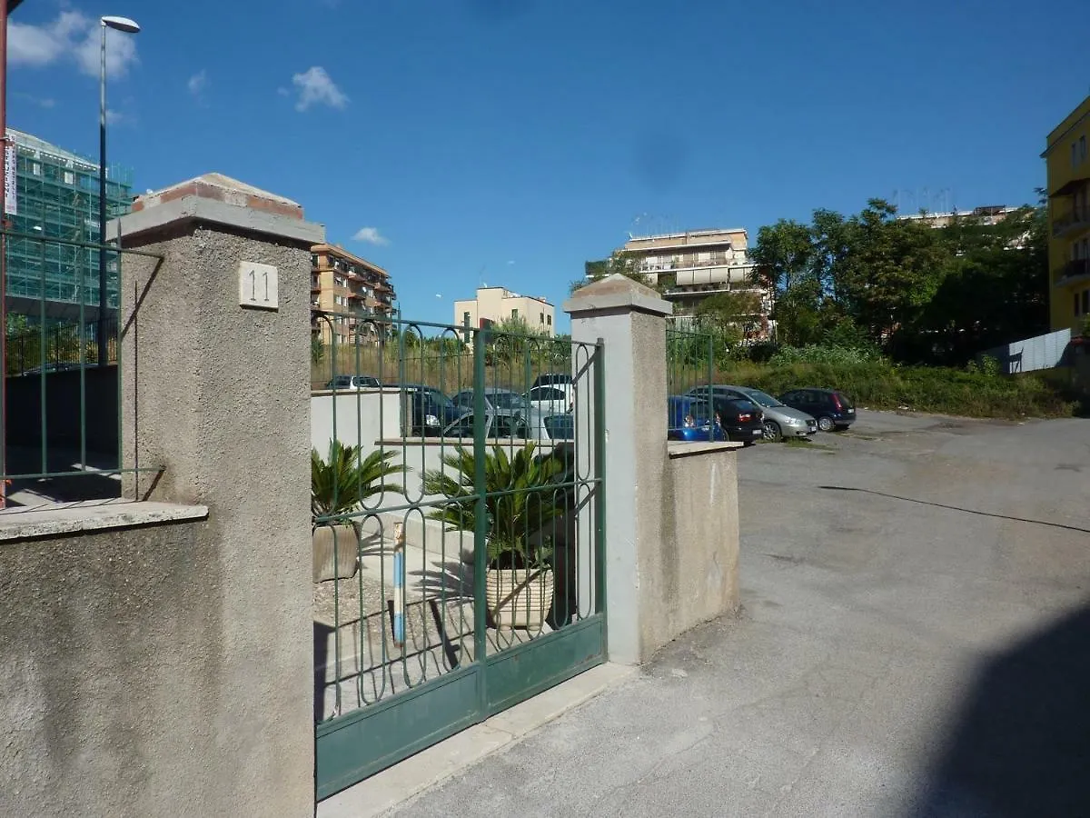 Tommy Guest House Roma contacts